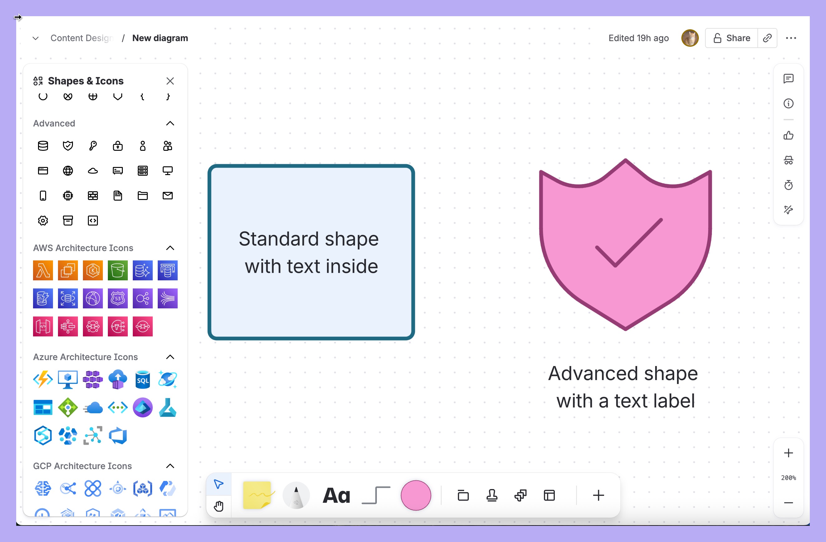 Shapes with text.