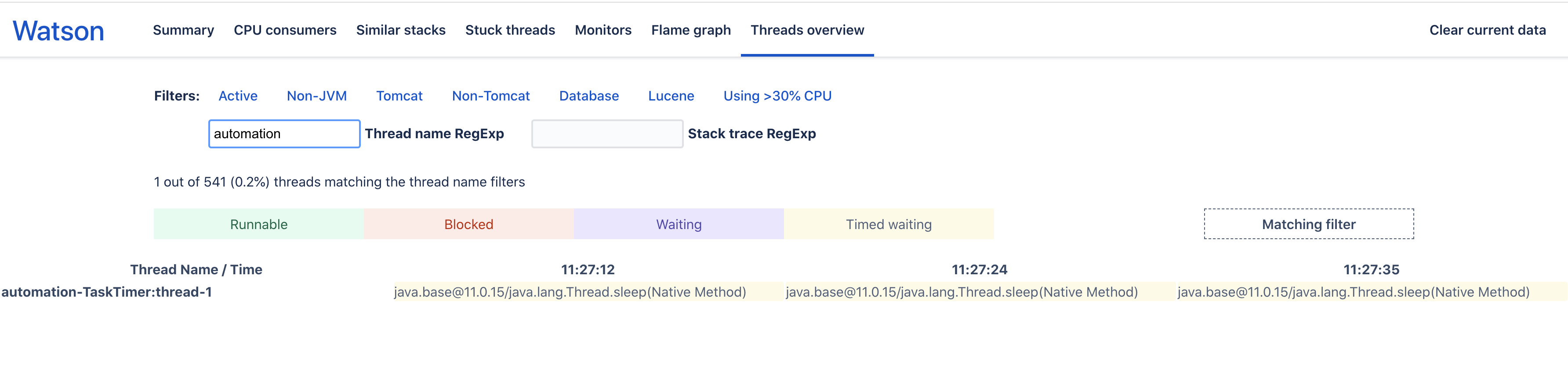 Nodes of Jira cluster