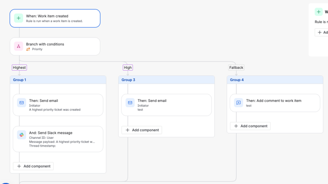 Screenshot of an automation rule where a “Work item created” trigger runs three actions based on the work item’s priority.