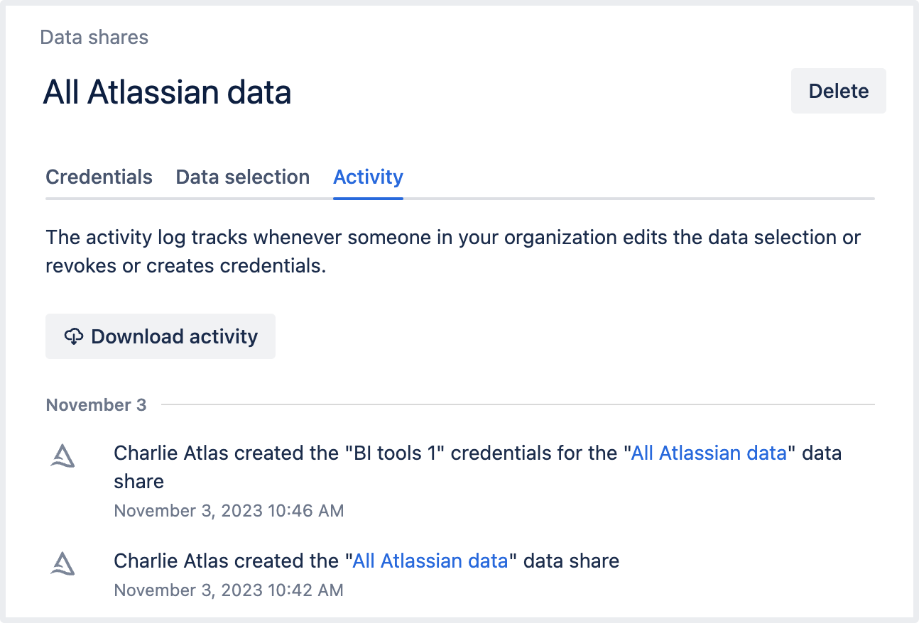 Activity log for a data share named "All Atlassian data".