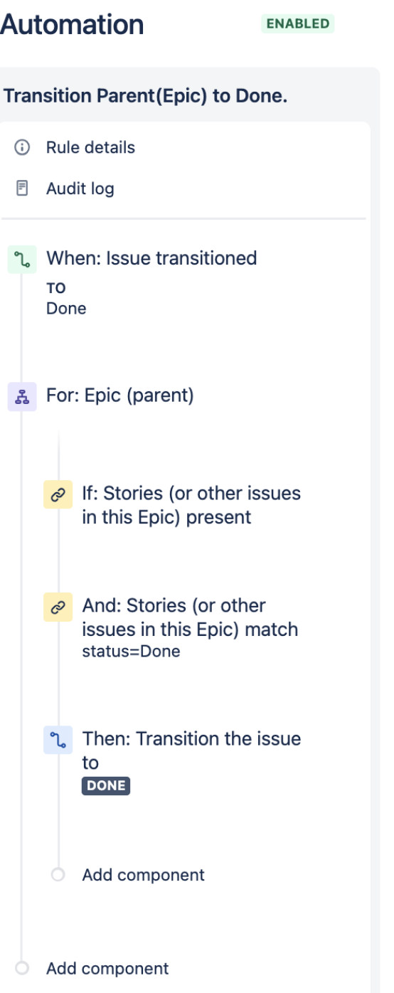 Automation rule to transition EPIC to DONE when all child issues are transitioned to done