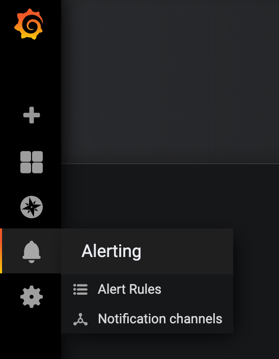 Grafana alerting