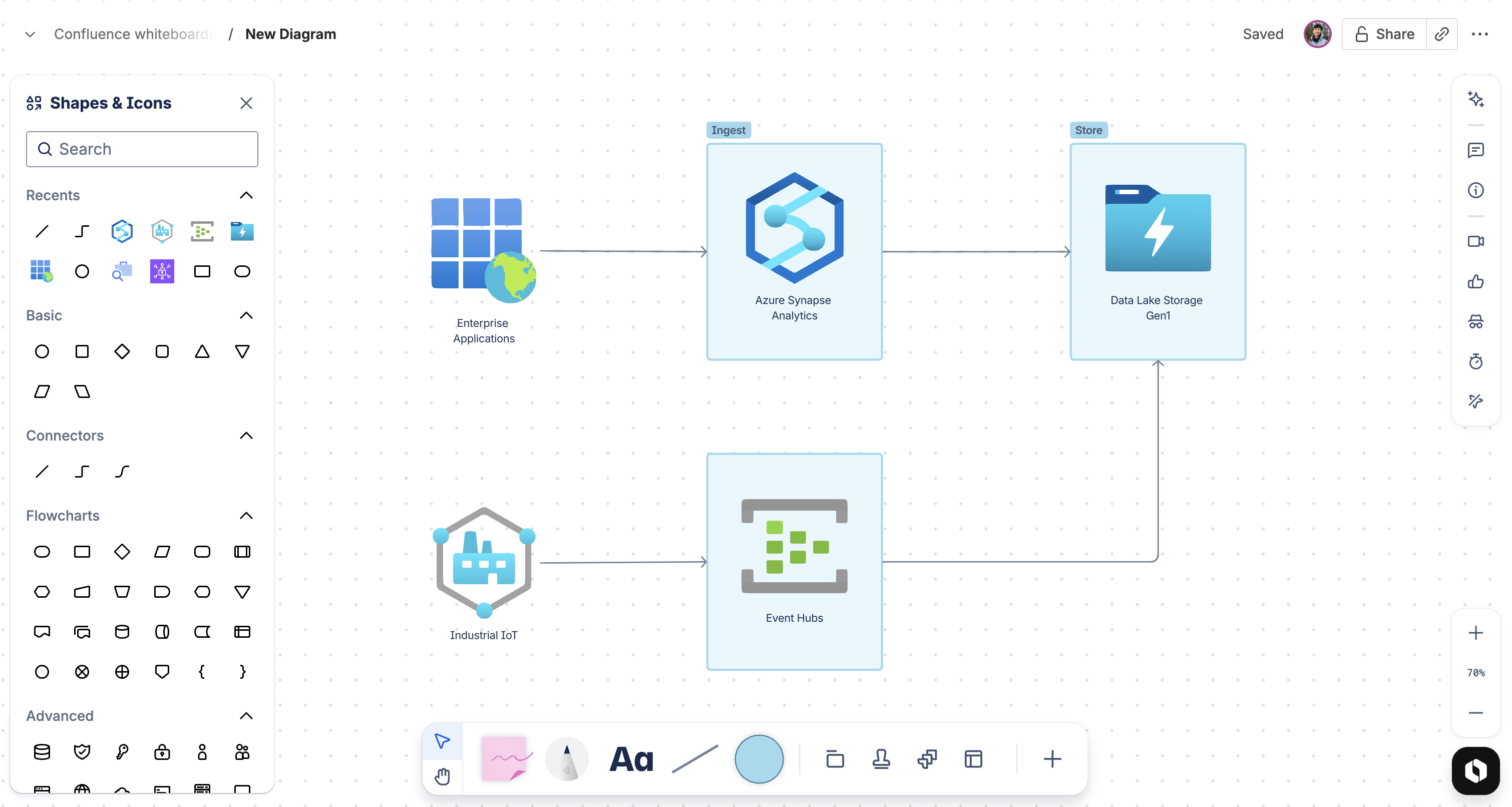 Selecting shapes from the toolbar