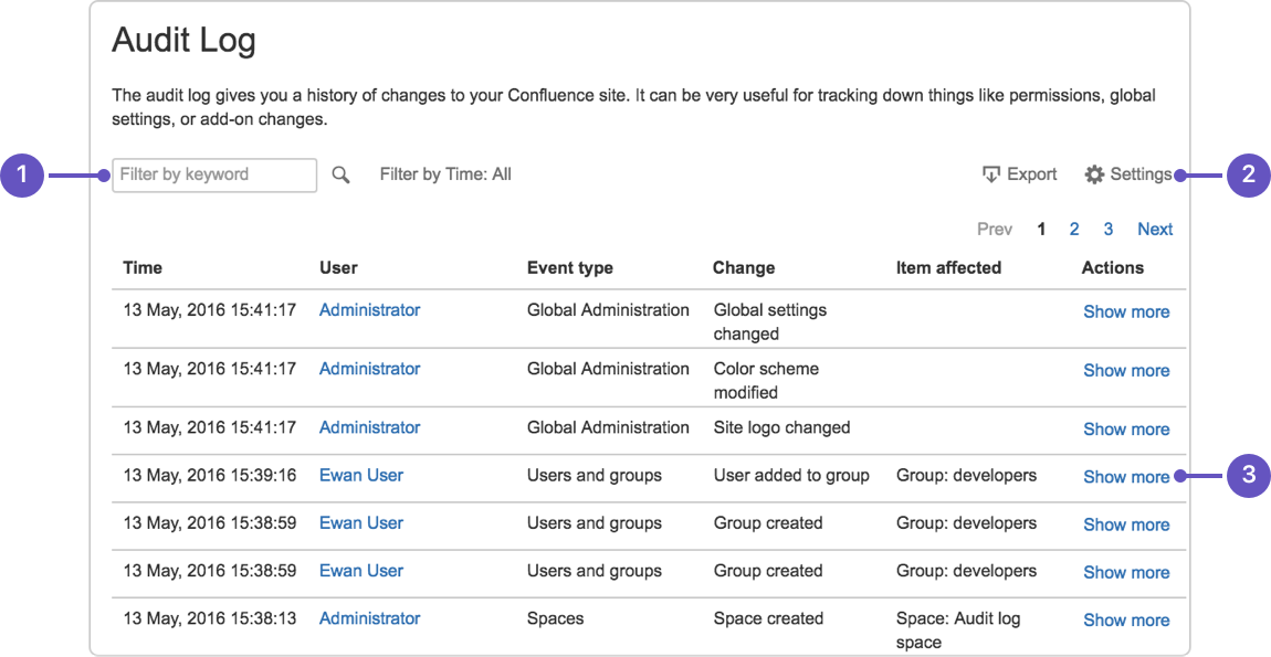 The audit log gives you a history of changes to your Confluence site.