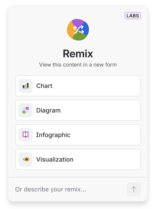 The Remix menu