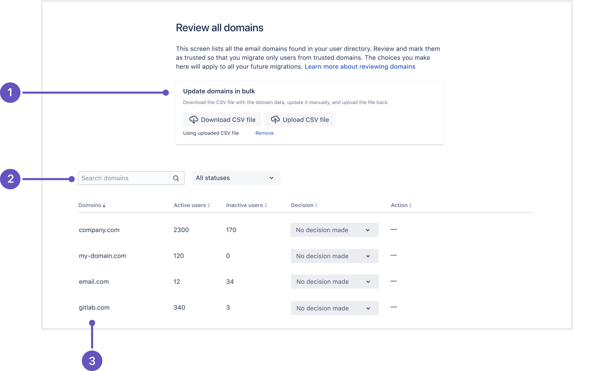 A list of sample email domains found in user directory.