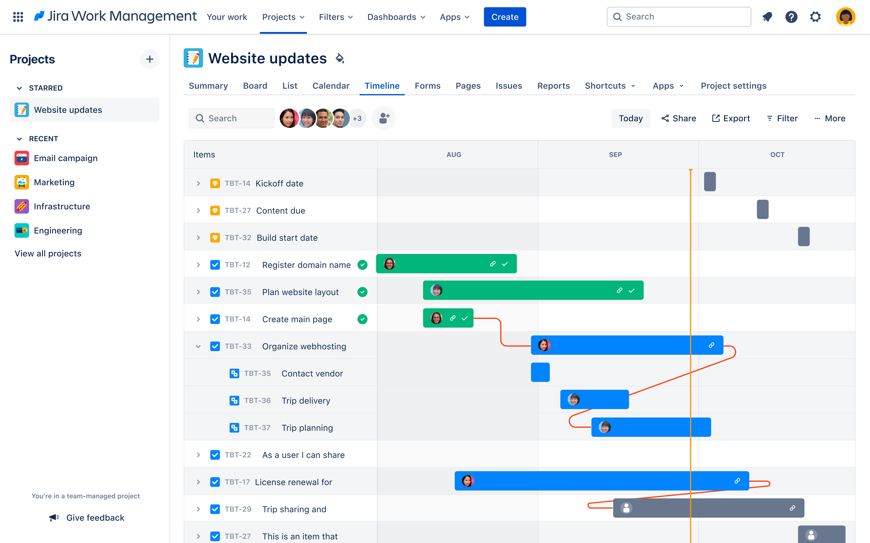 SDD Timelines