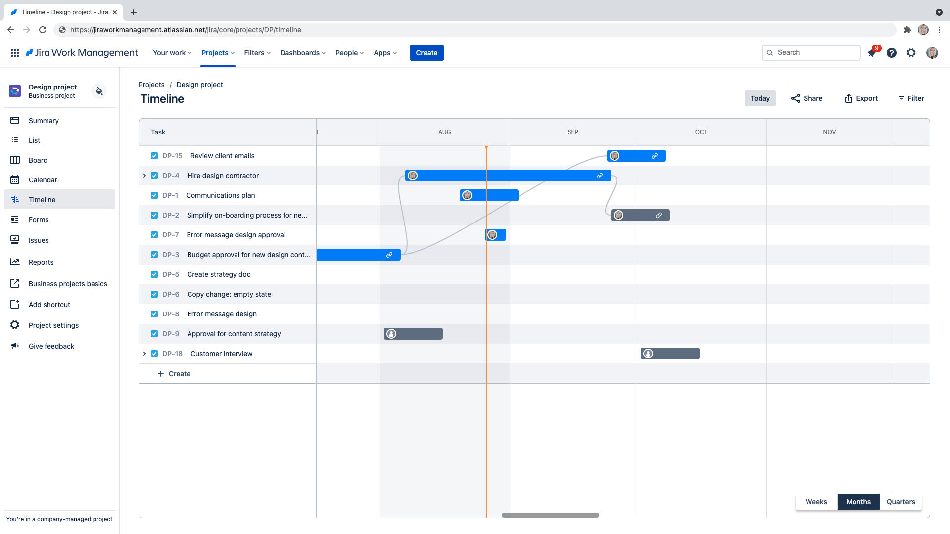 What is the timeline view and how do I use it?  Jira Work