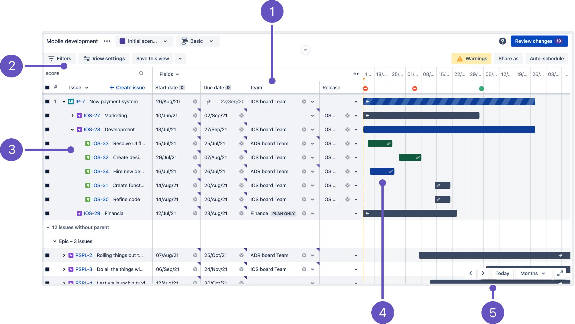 The Basic Preconfigured view in Advanced Roadmaps for Jira Software Cloud