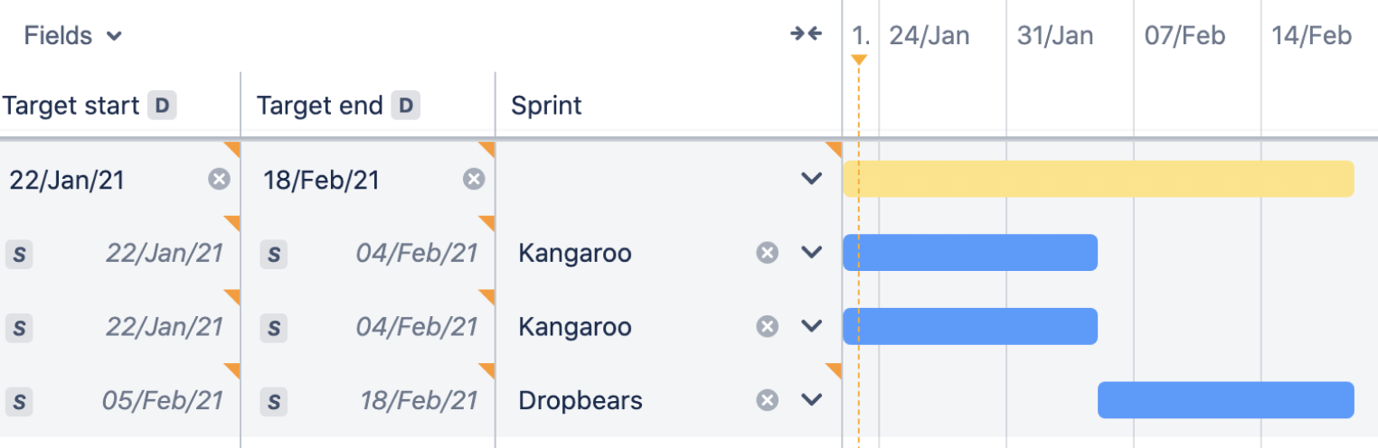 Using Sprint Dates in Advanced Roadmaps for Jira Software Cloud