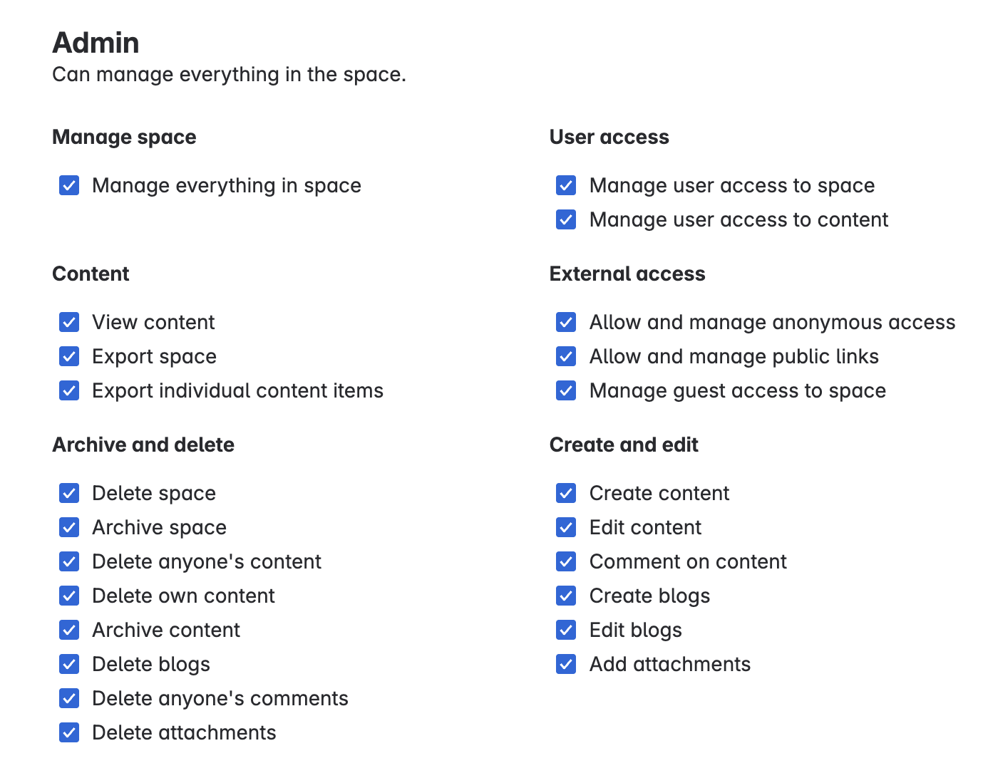 View of an admin's permissions in Confluence