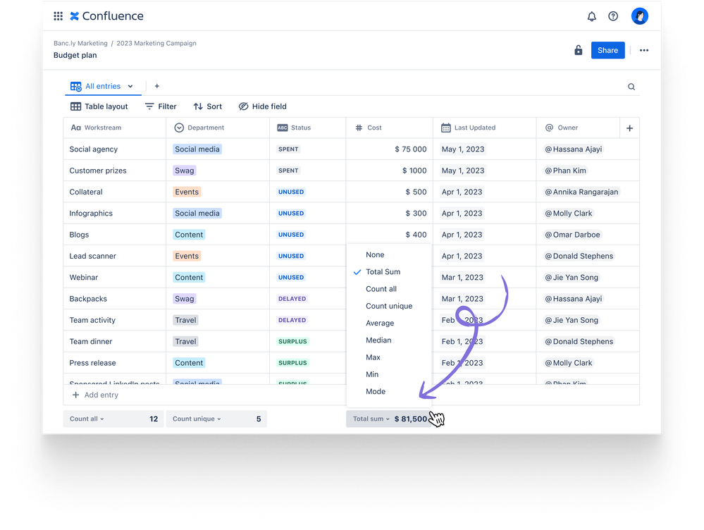 A view of selecting calculations from a database
