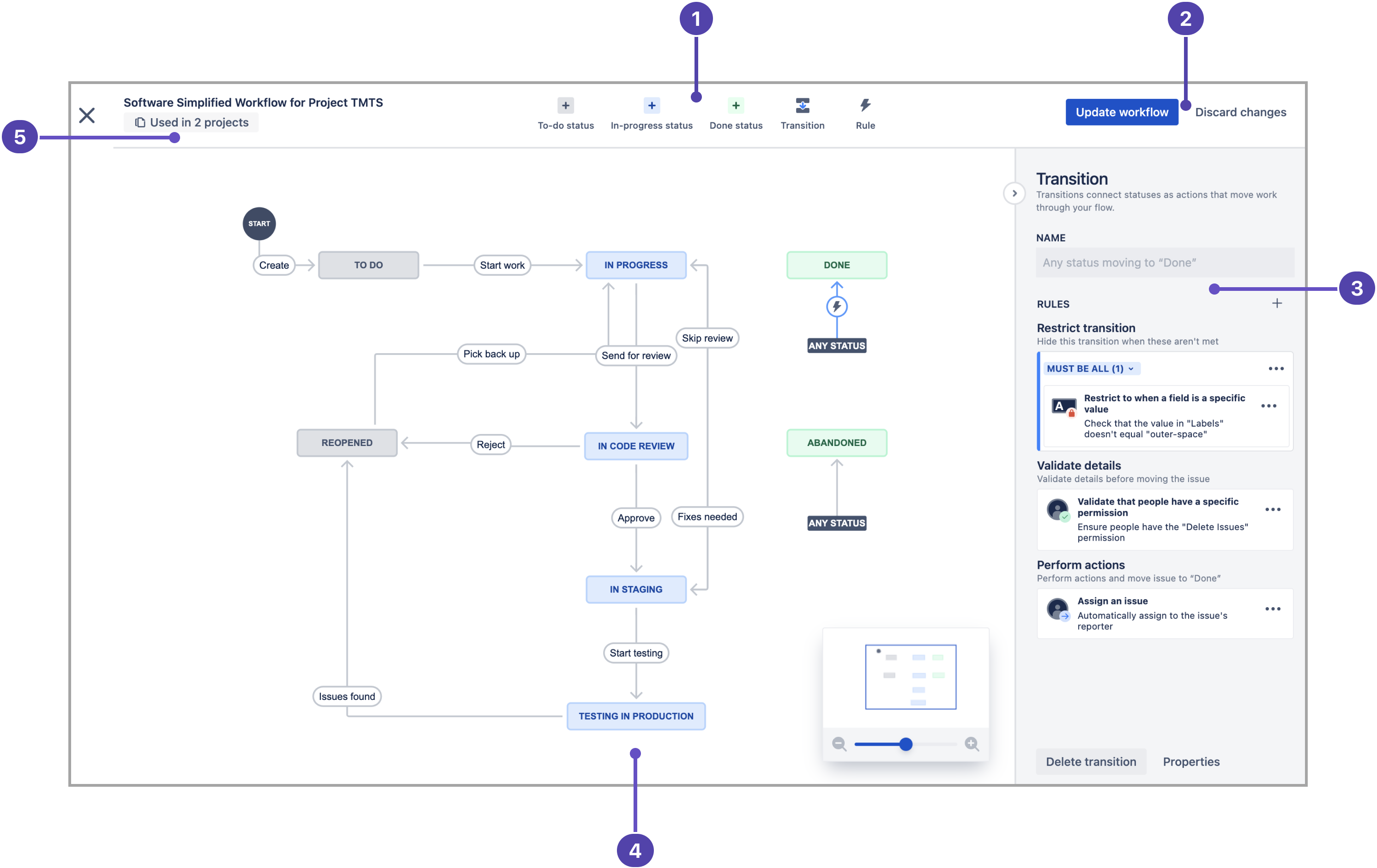 Annoted screenshot of the new workflow editor