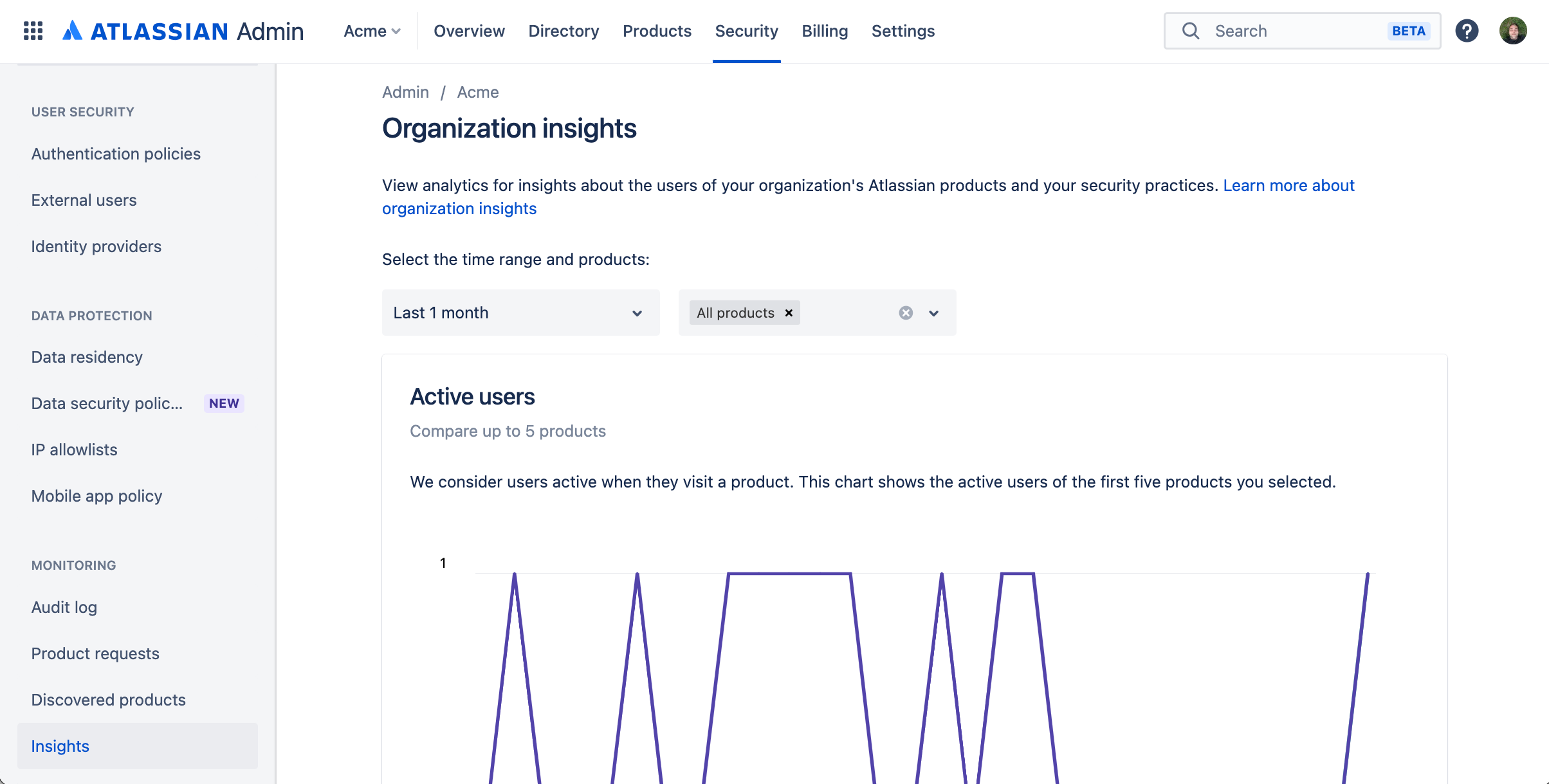 Atlassian Access サブスクリプションで利用可能なサンプル ページ