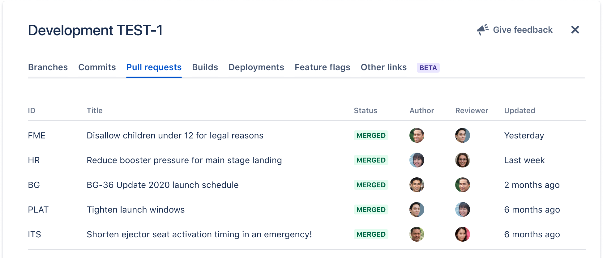  The development dialog in Jira Software, showing 5 pull requests with Merged status