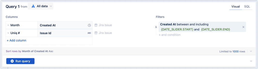 Using a Date slider control to filter the Created At column in a visual mode query.