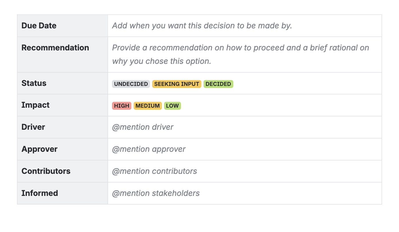 DACI table as a block template