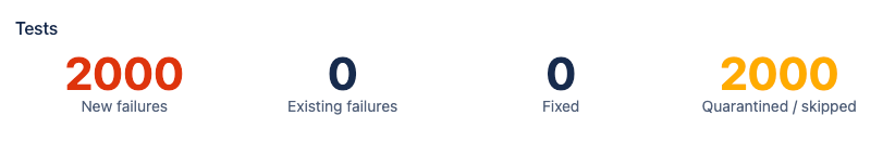 Summary of tests for a Bamboo build from Project > Plan > Build #