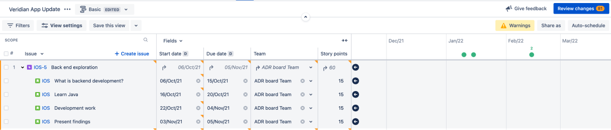 This is what Veronica's cross-project releases look like on her Advanced Roadmaps timeline