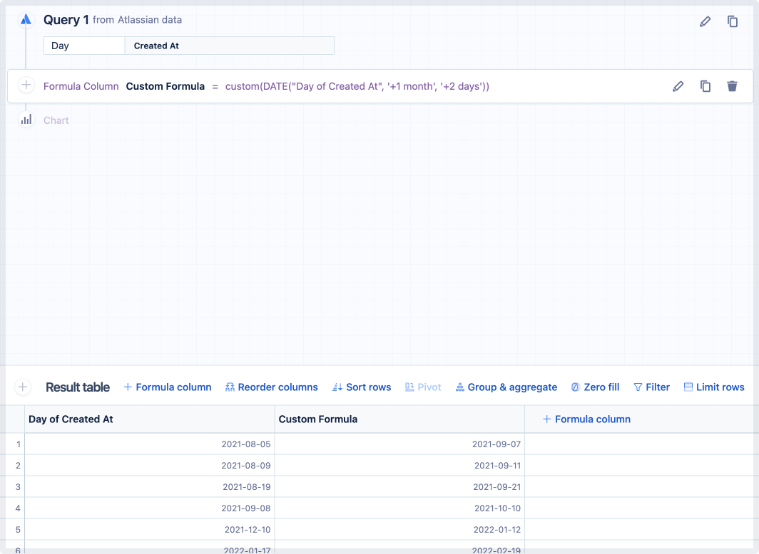 Sqlite Date And Time