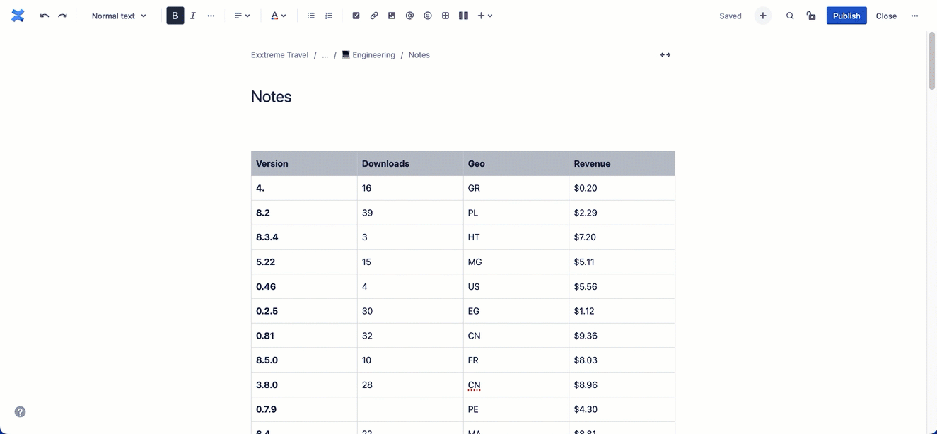 Format your page Confluence Cloud Atlassian Support