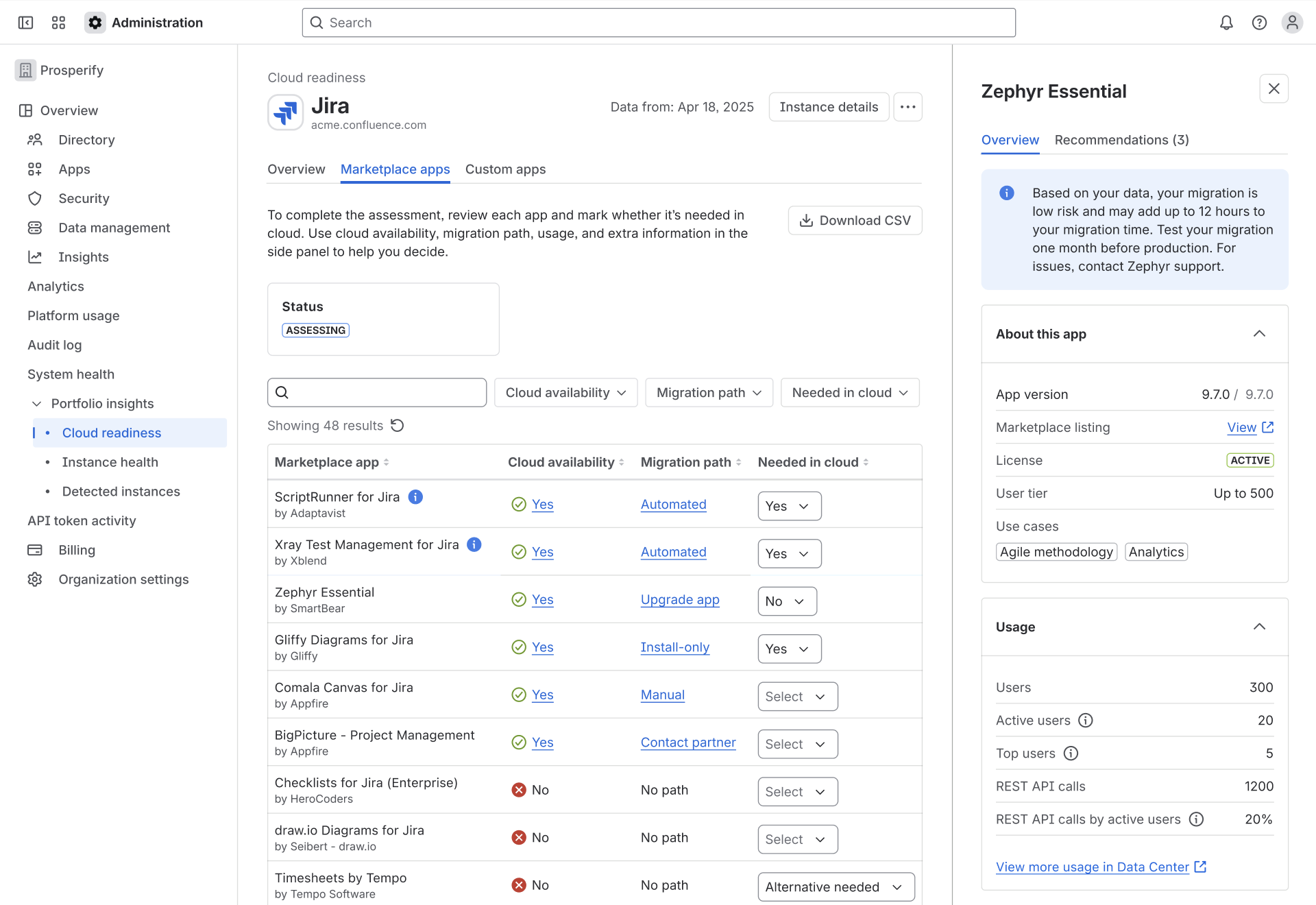 Side panel showing information about Zephyr in Marketplace Apps Assessment page.