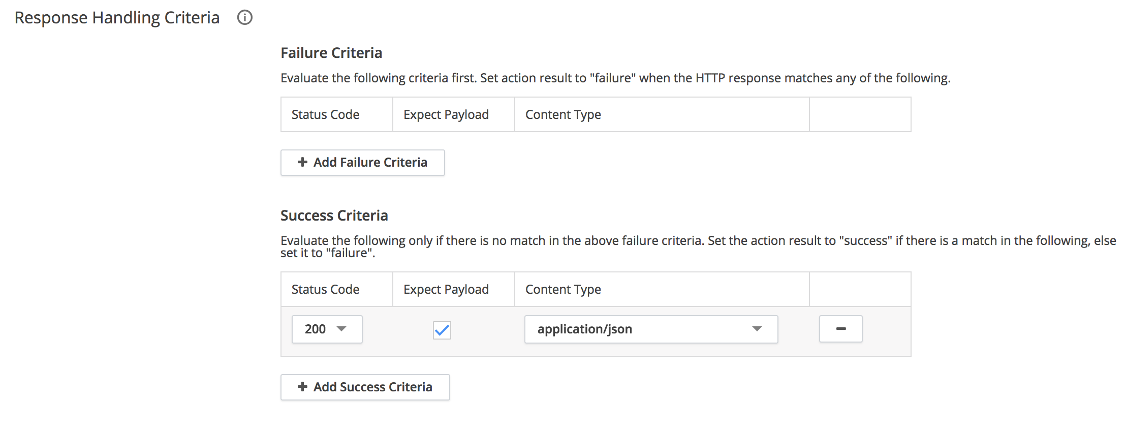 AppDynamics response handling criteria