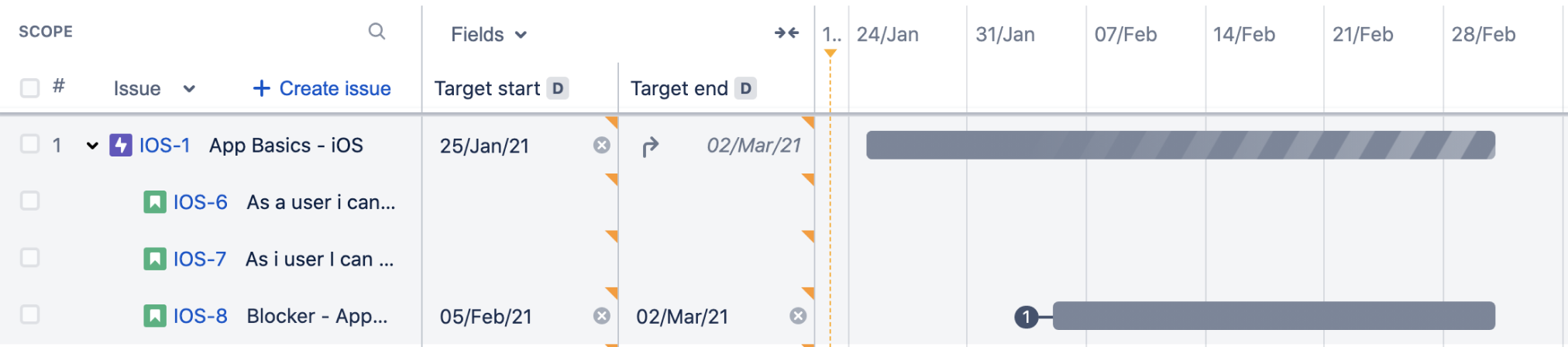 Advanced Roadmaps for Jira Software Cloud の部分的なロールアップ日付の例