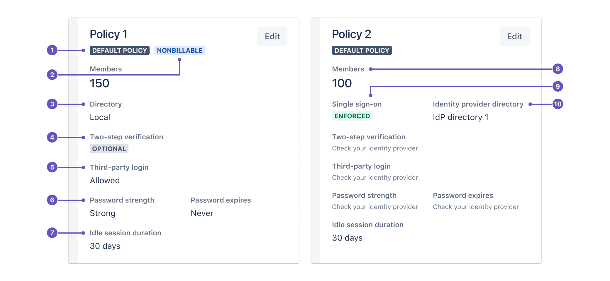 An authentication policy card gives an overview of your authentication policy configuration