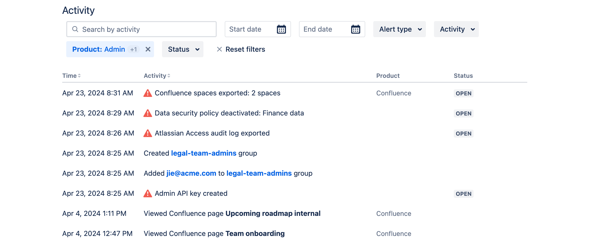 Actor profile activity table with alerts and audit log events