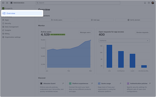 Overview page in Atlassian Administration. Overview is the first item in the primary navigation.