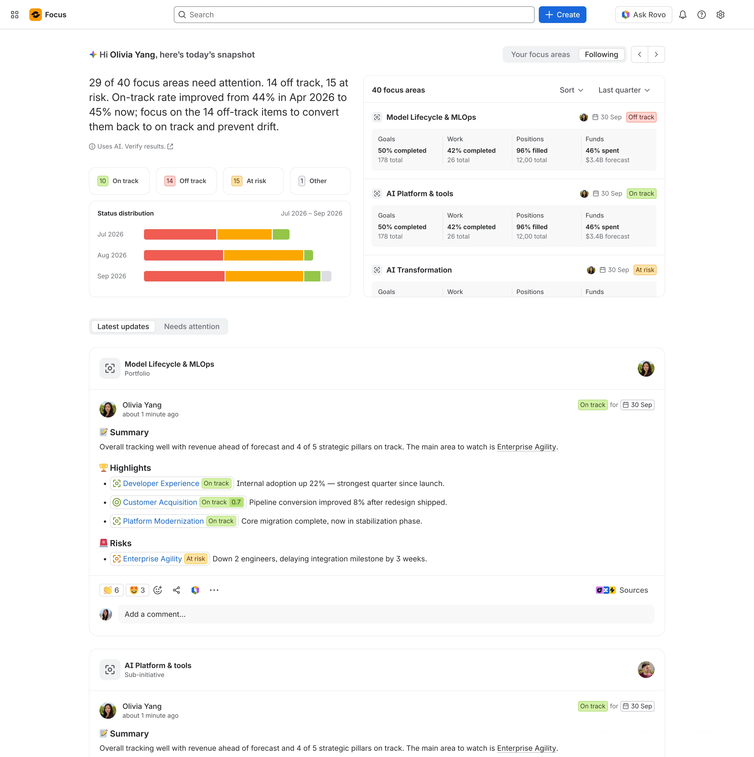 For You page insights dashboard