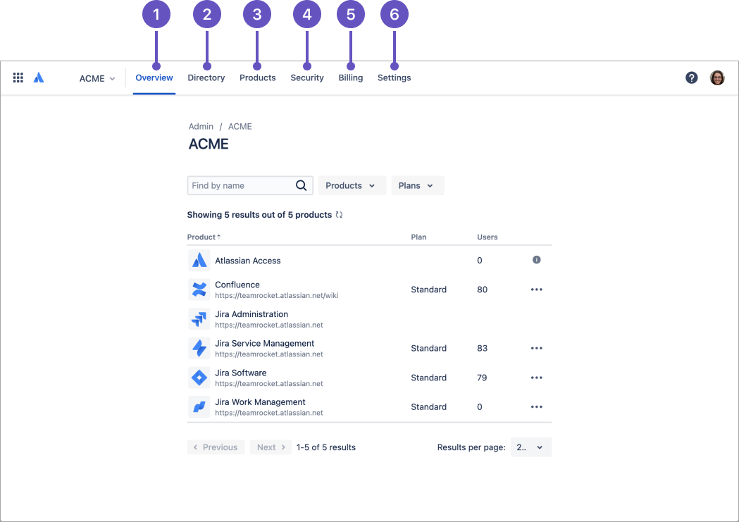 Explore The Atlassian Administration Atlassian Support