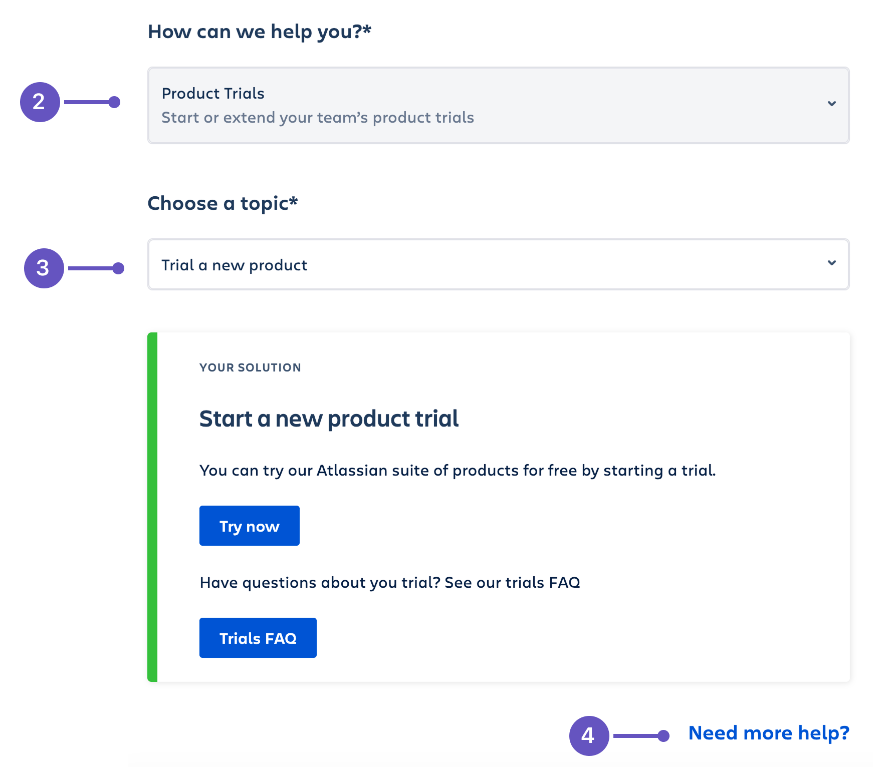 Displays the requesting a product trial access points with callouts to steps 2 through 4