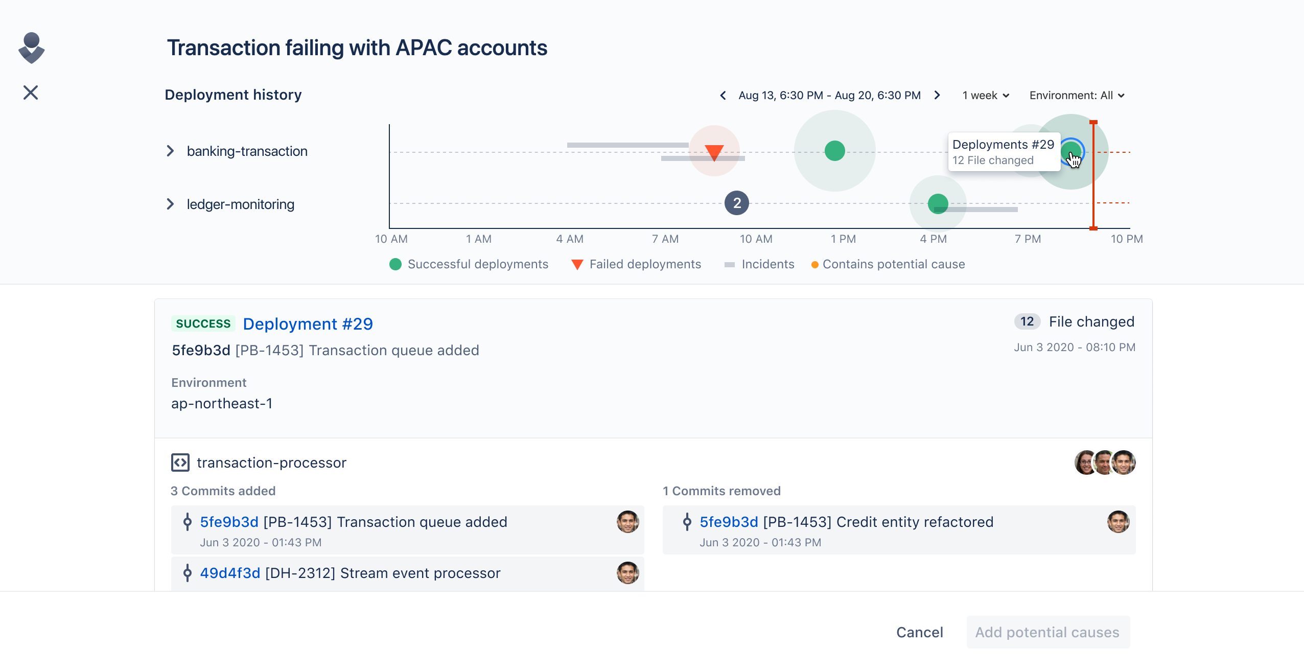 A screenshot that shows the deployment history graph in Opsgenie