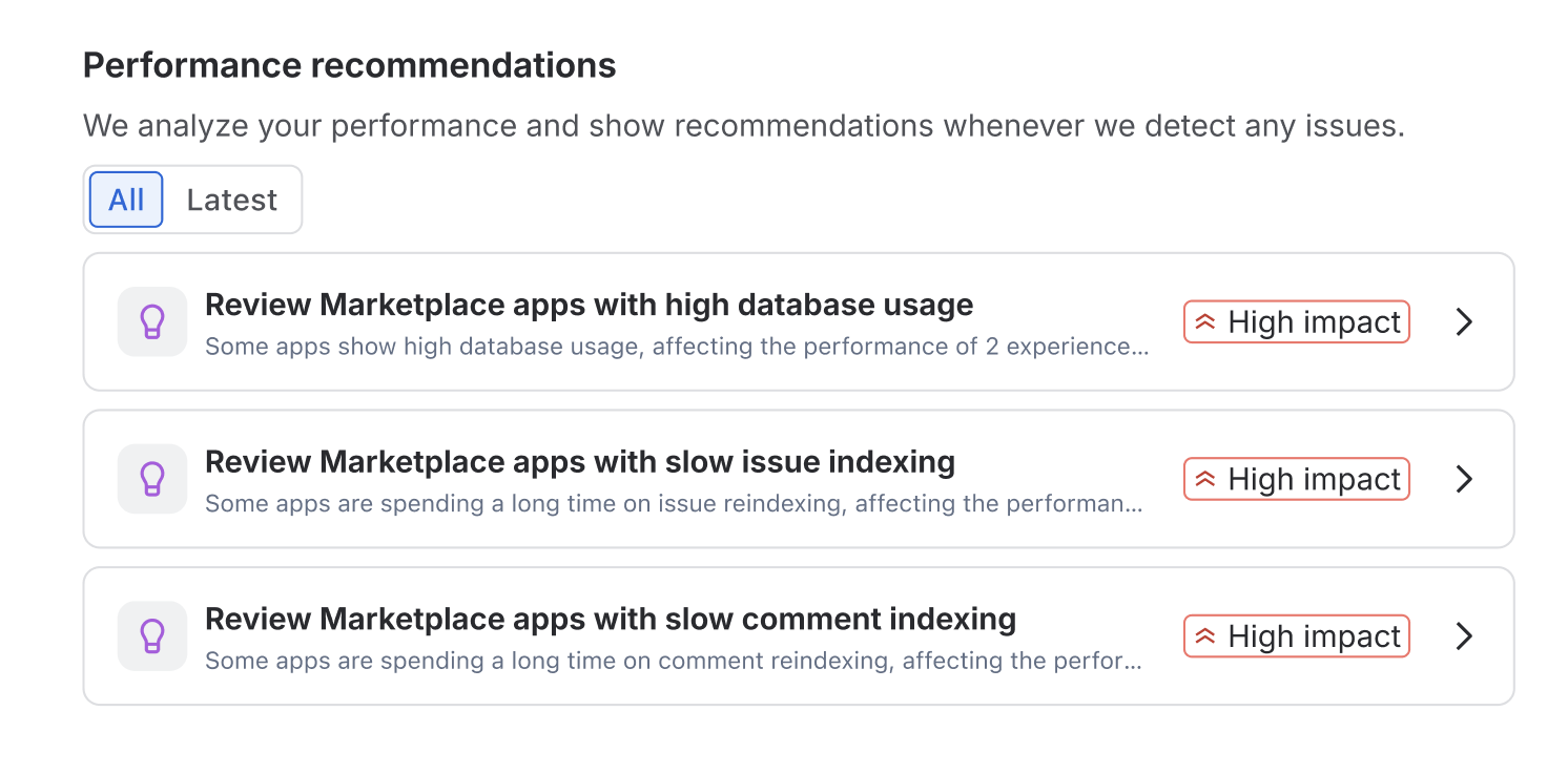 List of sample performance recommendations