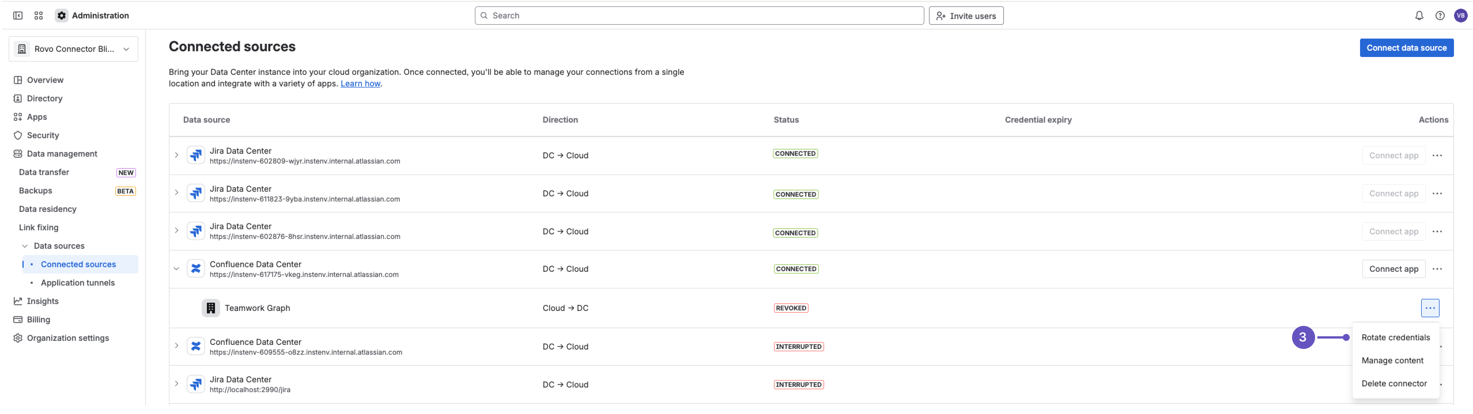 Connected sources screen in Atlassian admin with rotate credentials option for connector