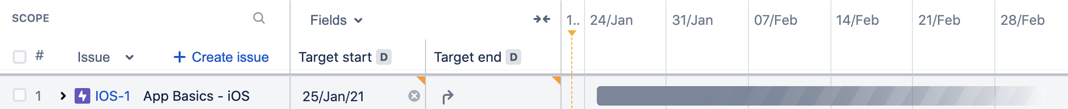 An example of a partial roll up in Advanced Roadmaps for Jira Software Cloud.