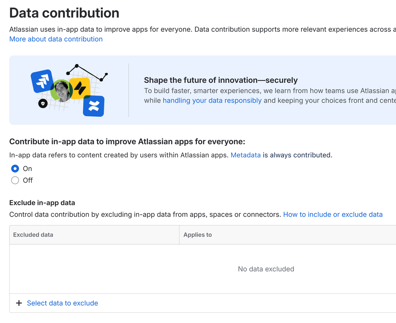 Default data contribution settings for Free and Standard plans