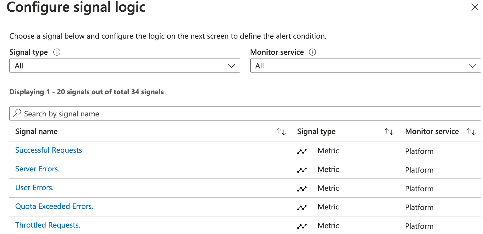 Microsoft Azure Event Hubs configure signal logic