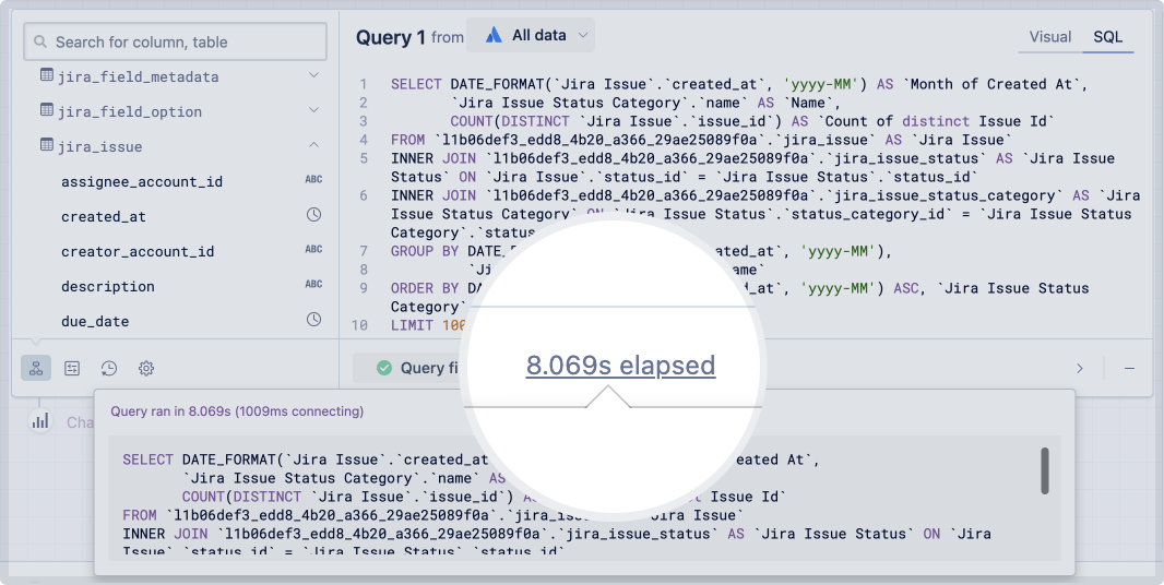 What is SQL mode? | Atlassian Analytics | Atlassian Support