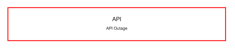 API の停止