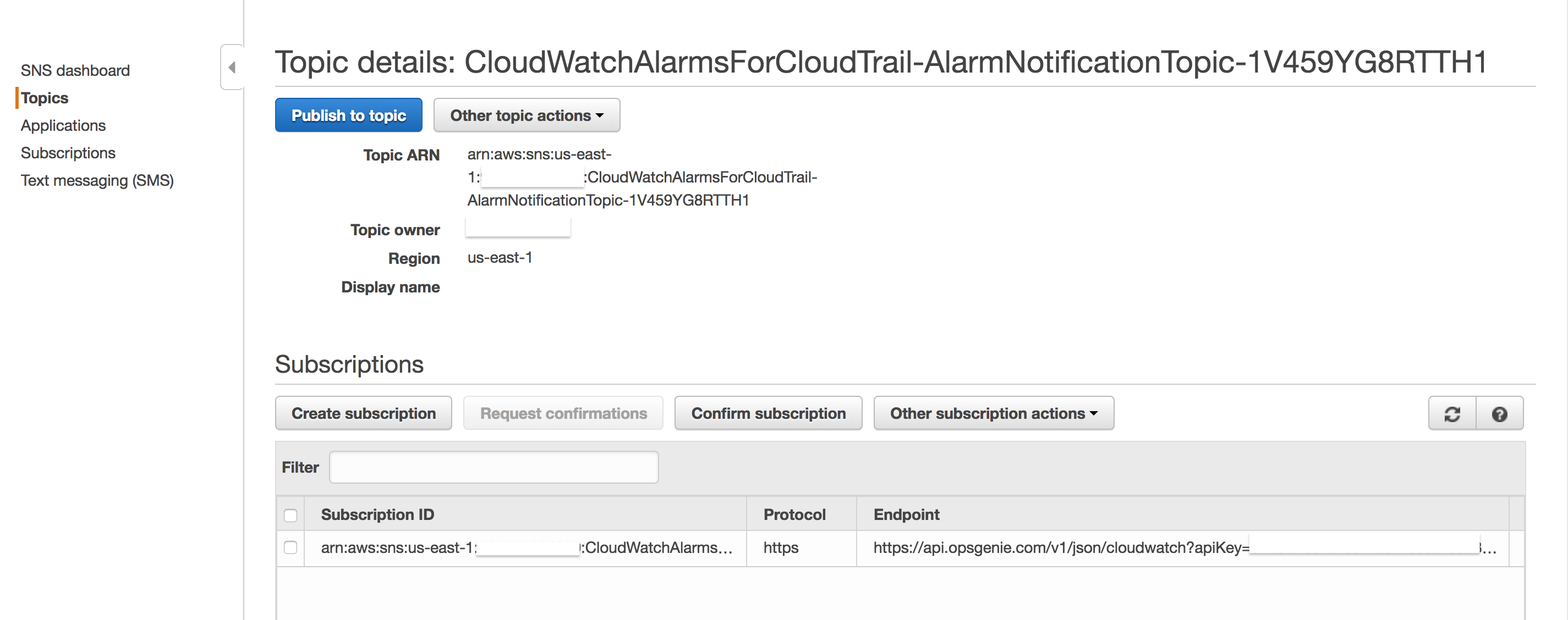 CloudWatch topics