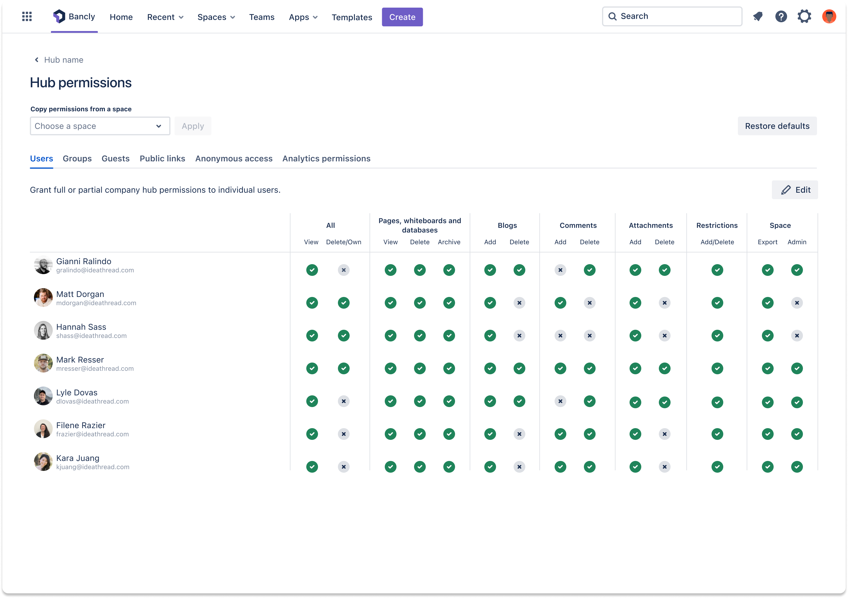 A view of hub permissions screen in view mode