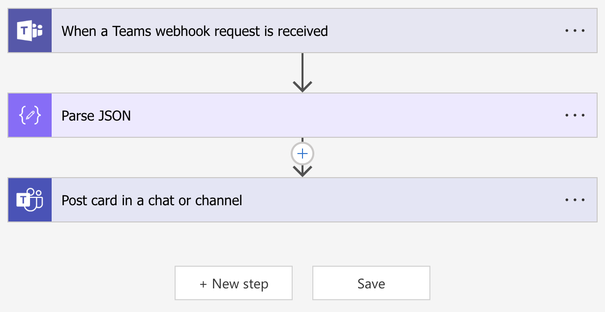 MS Teams Workflow Configuration