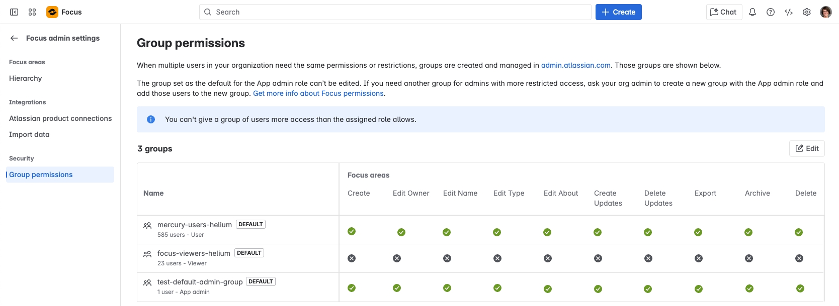 group permissons page in the focus app admin setting