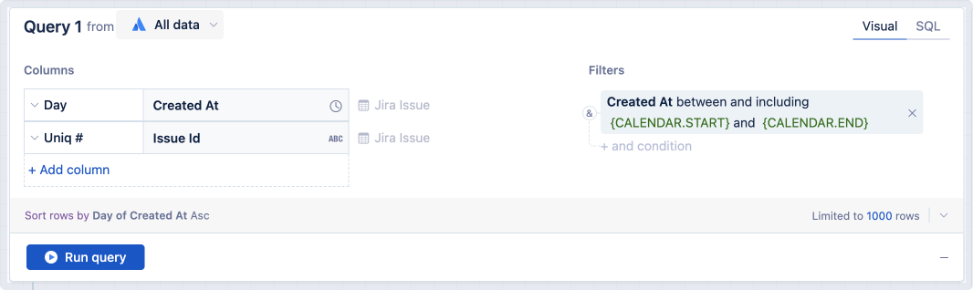 Using a Calendar control to filter the Created At column in a visual mode query.