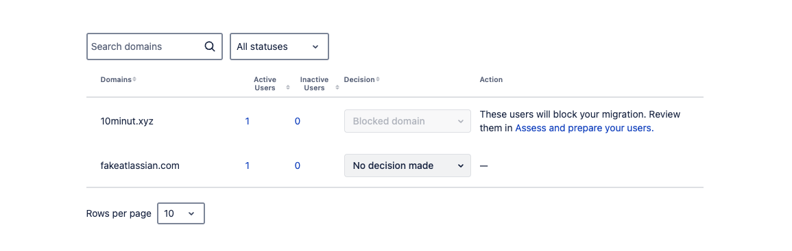 Sample blocked domain in the Domain assessment.
