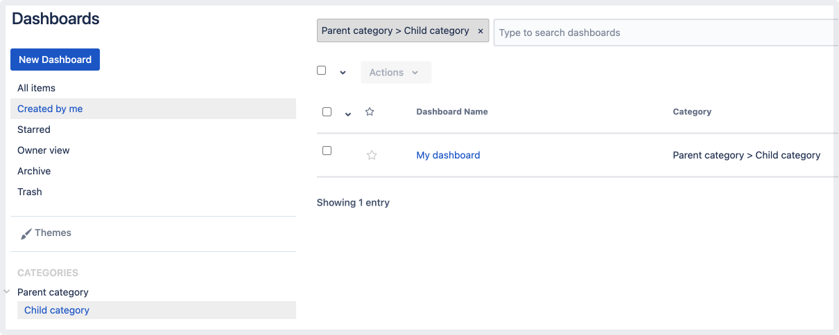 Filtered dashboard list to show dashboards only in the Child category.