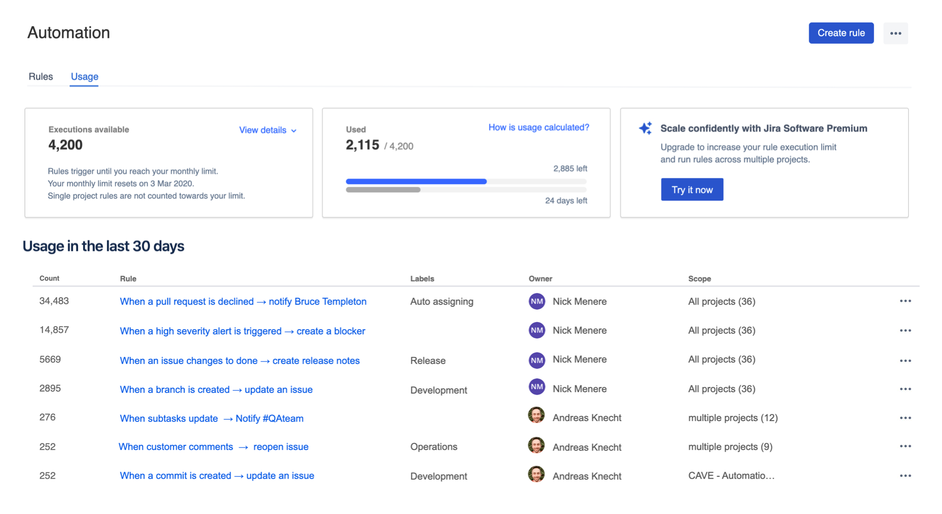 Jira Automation の使用量画面。月間の実行制限、これまでに使用された実行回数、その他の詳細が表示されます。